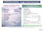 do accurate data entry and typing from image to word